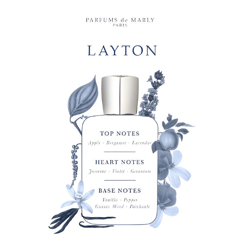 PARFUMS DE MARLY Layton